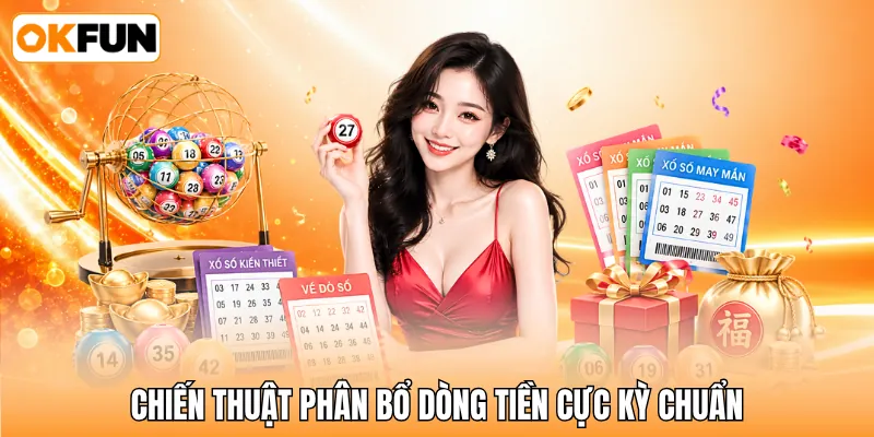 Chiến thuật phân bổ dòng tiền cực kỳ chuẩn