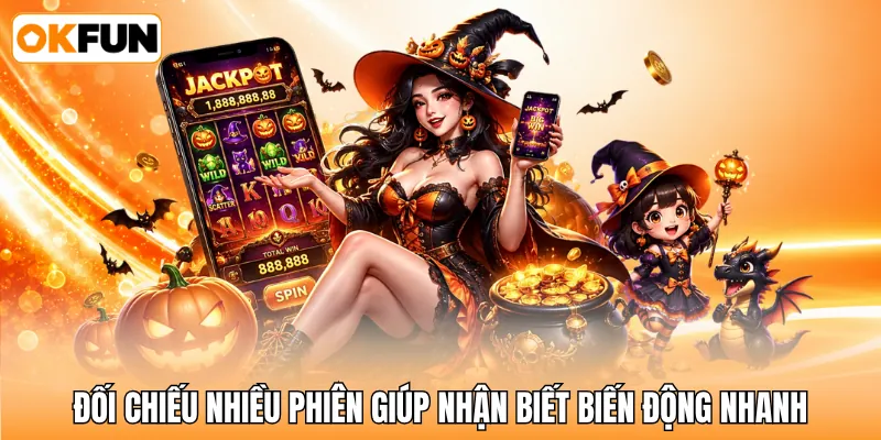 Đối chiếu nhiều phiên giúp nhận biết biến động nhanh Đối chiếu nhiều phiên giúp nhận biết biến động nhanh