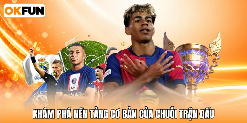 Khám phá nền tảng cơ bản của chuỗi trận đấu Khám phá nền tảng cơ bản của chuỗi trận đấu