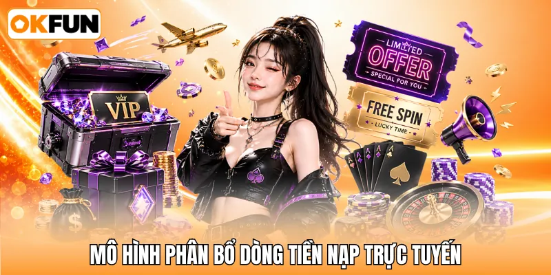Mô hình phân bổ dòng tiền nạp trực tuyến Mô hình phân bổ dòng tiền nạp trực tuyến