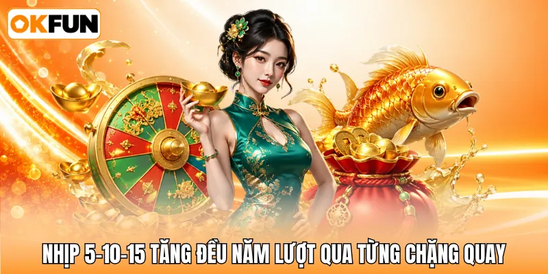 Nhịp 5-10-15 tăng đều năm lượt qua từng chặng quay